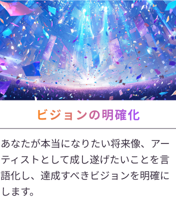 ビジョンの明確化