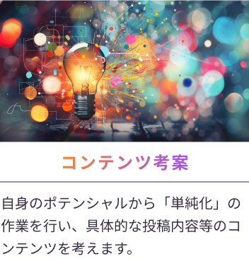 コンテンツ考案